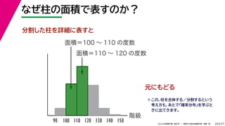 27
2022年度春学期　統計学 ／　関西大学総合情報学部　浅野　晃
なぜ柱の面積で表すのか？
20
分割した柱を詳細に表すと
階級
面積＝100 ～ 110 の度数
90 100 110 120 130 140
面積＝110 ～ 120 の度数
150
元にもどる
※ この，柱を合体する／分割するという
考え方も，あとで「確率分布」を学ぶと
きに出てきます。
 