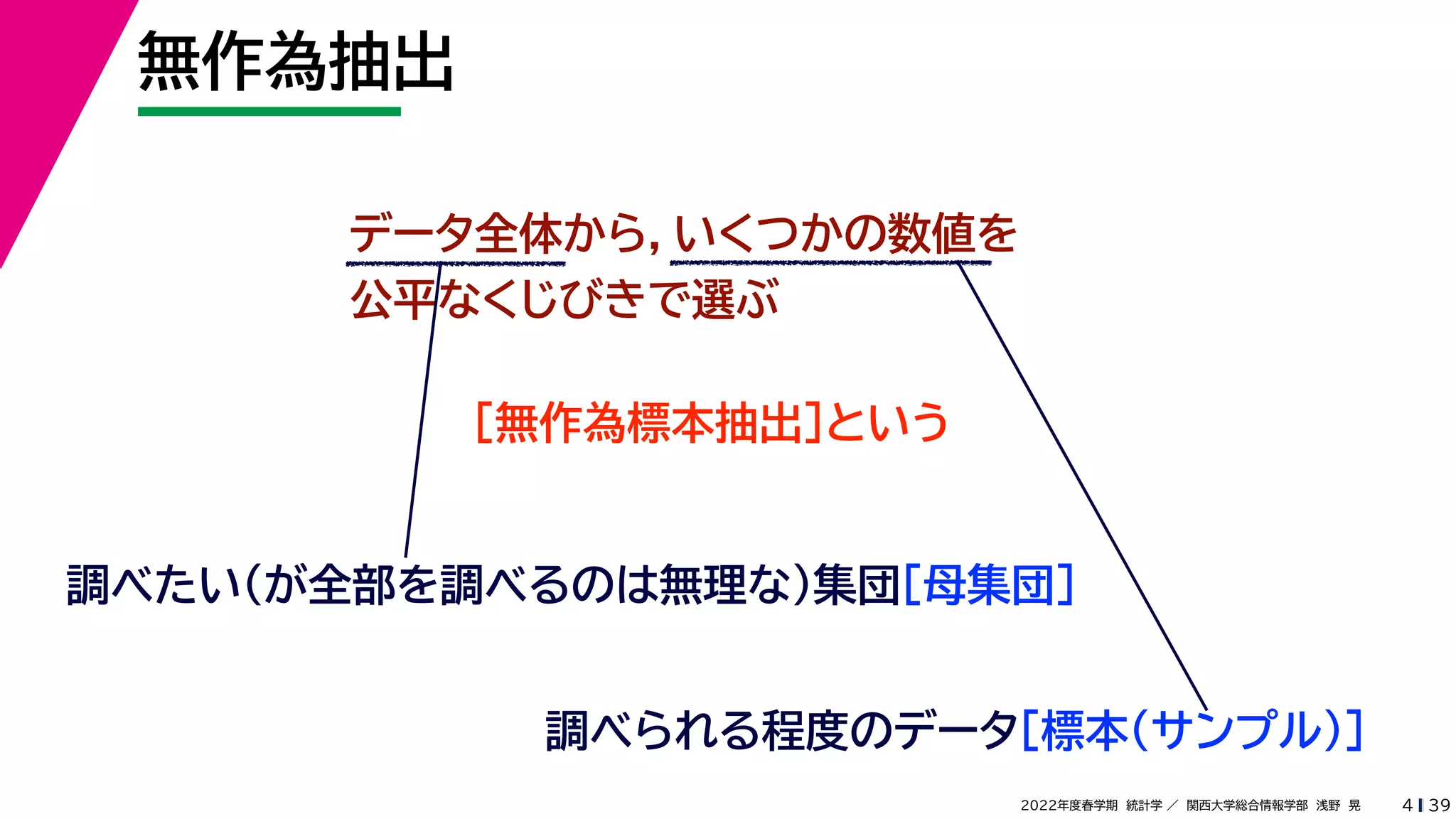 39
2022年度春学期　統計学 ／　関西大学総合情報学部　浅野　晃
無作為抽出
4
データ全体から，いくつかの数値を
公平なくじびきで選ぶ
［無作為標本抽出］という
調べたい（が全部を調べるのは無理な）集団［母集団］
調べられる程度のデータ［標本（サンプル）］
 