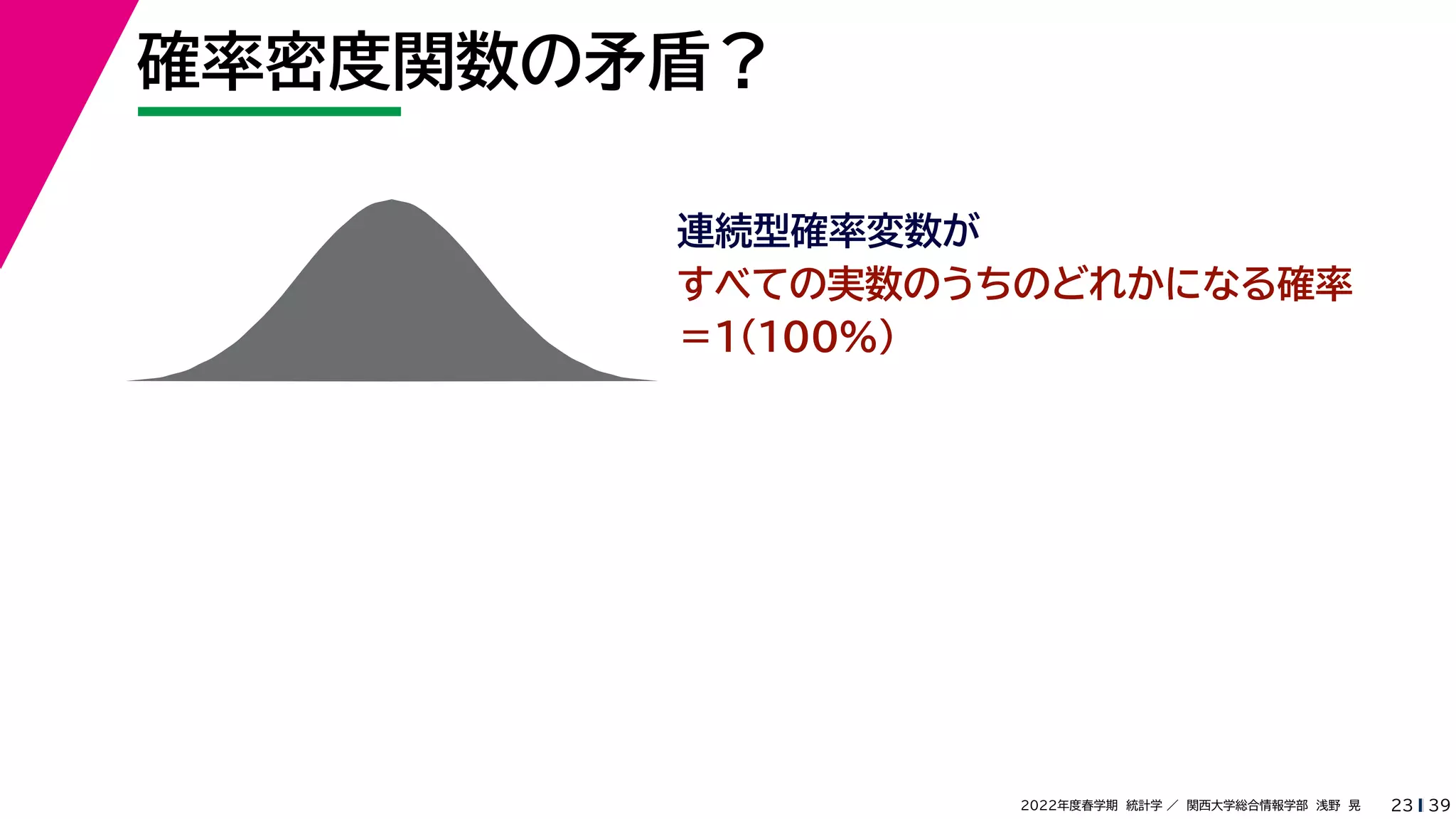 39
2022年度春学期　統計学 ／　関西大学総合情報学部　浅野　晃
確率密度関数の矛盾？
23
連続型確率変数が
すべての実数のうちのどれかになる確率
＝１(100%)
 