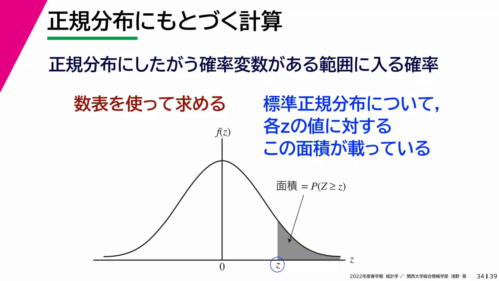 39
2022年度春学期　統計学 ／　関西大学総合情報学部　浅野　晃
正規分布にもとづく計算
34
正規分布にしたがう確率変数がある範囲に入る確率
z
f(z)
0 z
面積 = P(Z ≥ z)
数表を使って求める 標準正規分布について，
各zの値に対する
この面積が載っている
 
