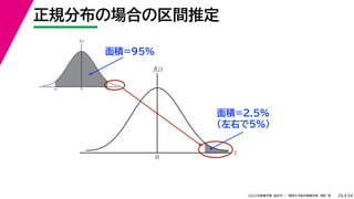 34
2022年度春学期　統計学 ／　関西大学総合情報学部　浅野　晃
正規分布の場合の区間推定
26
z
f(z)
0 u
–u
面積=95%
z
f(z)
0
面積=2.5%
（左右で5%）
 