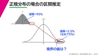 34
2022年度春学期　統計学 ／　関西大学総合情報学部　浅野　晃
正規分布の場合の区間推定
26
z
f(z)
0 u
–u
面積=95%
z
f(z)
0
面積=2.5%
（左右で5%）
境界の値は？
 