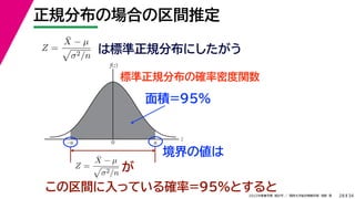 34
2022年度春学期　統計学 ／　関西大学総合情報学部　浅野　晃
正規分布の場合の区間推定
28
この区間に入っている確率=95%とすると
Z =
X̄ − µ

σ2/n
は標準正規分布にしたがう
標準正規分布の確率密度関数
z
f(z)
0 u
–u
Z =
X̄ − µ

σ2/n が
面積=95%
境界の値は
 