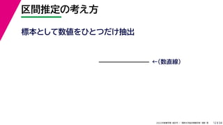 34
2022年度春学期　統計学 ／　関西大学総合情報学部　浅野　晃
区間推定の考え方
12
標本として数値をひとつだけ抽出
←（数直線）
 
