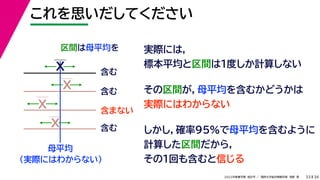 34
2022年度春学期　統計学 ／　関西大学総合情報学部　浅野　晃
これを思いだしてください
33
区間は母平均を
母平均
X 含む
X
X
X
含む
含まない
含む
（実際にはわからない）
実際には，
標本平均と区間は１度しか計算しない
その区間が，母平均を含むかどうかは
実際にはわからない
しかし，確率95%で母平均を含むように
計算した区間だから，
その１回も含むと信じる
 