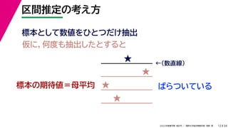 34
2022年度春学期　統計学 ／　関西大学総合情報学部　浅野　晃
区間推定の考え方
12
標本として数値をひとつだけ抽出
ばらついている
★ ←（数直線）
仮に，何度も抽出したとすると
★
★
★
標本の期待値＝母平均
 