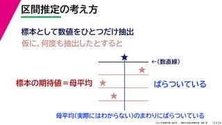 34
2022年度春学期　統計学 ／　関西大学総合情報学部　浅野　晃
区間推定の考え方
12
標本として数値をひとつだけ抽出
ばらついている
★ ←（数直線）
仮に，何度も抽出したとすると
★
★
★
母平均（実際にはわからない）のまわりにばらついている
標本の期待値＝母平均
 