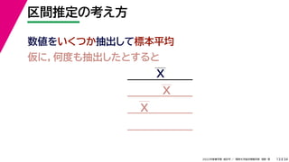 34
2022年度春学期　統計学 ／　関西大学総合情報学部　浅野　晃
区間推定の考え方
13
数値をいくつか抽出して標本平均
仮に，何度も抽出したとすると
X
X
X
 