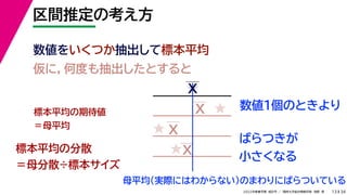 34
2022年度春学期　統計学 ／　関西大学総合情報学部　浅野　晃
区間推定の考え方
13
数値をいくつか抽出して標本平均
ばらつきが
小さくなる
仮に，何度も抽出したとすると
母平均（実際にはわからない）のまわりにばらついている
標本平均の期待値
＝母平均
標本平均の分散
＝母分散÷標本サイズ
X
X
X
X
★
★
★
★
数値１個のときより
 