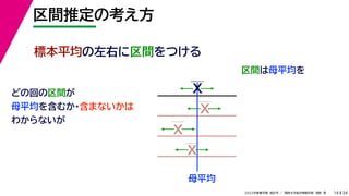 34
2022年度春学期　統計学 ／　関西大学総合情報学部　浅野　晃
区間推定の考え方
14
標本平均の左右に区間をつける
区間は母平均を
母平均
どの回の区間が
母平均を含むか・含まないかは
わからないが
X
X
X
X
 