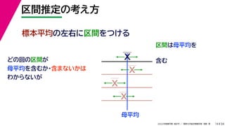 34
2022年度春学期　統計学 ／　関西大学総合情報学部　浅野　晃
区間推定の考え方
14
標本平均の左右に区間をつける
区間は母平均を
母平均
どの回の区間が
母平均を含むか・含まないかは
わからないが
X
X
X
X
含む
 