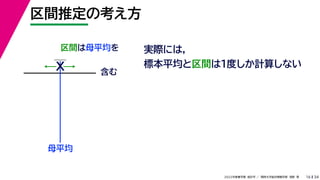 34
2022年度春学期　統計学 ／　関西大学総合情報学部　浅野　晃
区間推定の考え方
16
区間は母平均を
母平均
X 含む
実際には，
標本平均と区間は１度しか計算しない
 