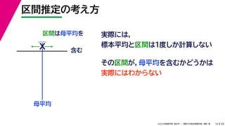 34
2022年度春学期　統計学 ／　関西大学総合情報学部　浅野　晃
区間推定の考え方
16
区間は母平均を
母平均
X 含む
実際には，
標本平均と区間は１度しか計算しない
その区間が，母平均を含むかどうかは
実際にはわからない
 