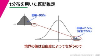34
2022年度春学期　統計学 ／　関西大学総合情報学部　浅野　晃
t
0
t
0
t分布を用いた区間推定
28
面積=95%
面積=2.5%
（左右で5%）
境界の値は自由度によってちがうので
 