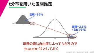 34
2022年度春学期　統計学 ／　関西大学総合情報学部　浅野　晃
t
0
t
0
t分布を用いた区間推定
28
面積=95%
面積=2.5%
（左右で5%）
境界の値は自由度によってちがうので
t0.025(n–1) としておく
 