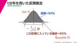 34
2022年度春学期　統計学 ／　関西大学総合情報学部　浅野　晃
t
0
t分布を用いた区間推定
29
この区間に入っている確率=95%
が
面積=95%
t =
X̄ − µ

s2/n
t0.025(n–1)
t(n–1)
 