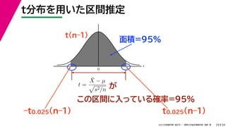 34
2022年度春学期　統計学 ／　関西大学総合情報学部　浅野　晃
t
0
t分布を用いた区間推定
29
この区間に入っている確率=95%
が
面積=95%
t =
X̄ − µ

s2/n
t0.025(n–1)
–t0.025(n–1)
t(n–1)
 