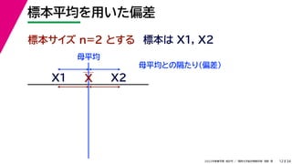 34
2022年度春学期　統計学 ／　関西大学総合情報学部　浅野　晃
標本平均を用いた偏差
12
標本サイズ n=2 とする 標本は X1, X2
X
X1
母平均との隔たり（偏差）
X2
母平均
 