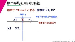 34
2022年度春学期　統計学 ／　関西大学総合情報学部　浅野　晃
標本平均を用いた偏差
12
標本サイズ n=2 とする 標本は X1, X2
X
X1
X2
母平均との隔たり（偏差）
X1
X2
標本平均との隔たり
母平均
 