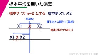 34
2022年度春学期　統計学 ／　関西大学総合情報学部　浅野　晃
標本平均を用いた偏差
12
標本サイズ n=2 とする 標本は X1, X2
X
X1
X2
母平均との隔たり（偏差）
X1
X2
X
標本平均との隔たり
母平均
 