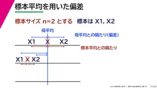 34
2022年度春学期　統計学 ／　関西大学総合情報学部　浅野　晃
標本平均を用いた偏差
12
標本サイズ n=2 とする 標本は X1, X2
X
X1
X2
母平均との隔たり（偏差）
X1
X2
X
標本平均との隔たり
母平均
 
