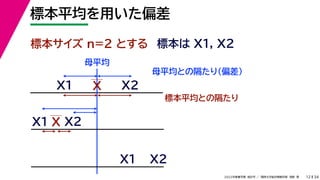 34
2022年度春学期　統計学 ／　関西大学総合情報学部　浅野　晃
標本平均を用いた偏差
12
標本サイズ n=2 とする 標本は X1, X2
X
X1
X2
母平均との隔たり（偏差）
X1
X2
X
標本平均との隔たり
X2
X1
母平均
 