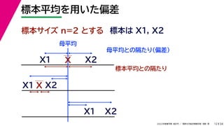 34
2022年度春学期　統計学 ／　関西大学総合情報学部　浅野　晃
標本平均を用いた偏差
12
標本サイズ n=2 とする 標本は X1, X2
X
X1
X2
母平均との隔たり（偏差）
X1
X2
X
標本平均との隔たり
X2
X1
母平均
 