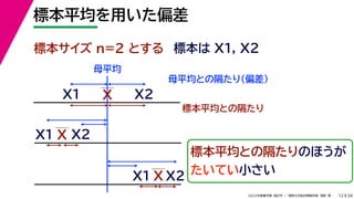 34
2022年度春学期　統計学 ／　関西大学総合情報学部　浅野　晃
標本平均を用いた偏差
12
標本サイズ n=2 とする 標本は X1, X2
X
X1
X2
母平均との隔たり（偏差）
X1
X2
X
標本平均との隔たり
X2
X1 X
標本平均との隔たりのほうが
たいてい小さい
母平均
 
