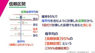 34
2022年度春学期　統計学 ／　関西大学総合情報学部　浅野　晃
信頼区間
6
区間は母平均を
母平均
X
X
X
X
含む
含む
含ま
ない
含む
（実際にはわからない）
確率95%で
母平均を含むように計算した区間だから，
１回だけ計算した区間でも含むと信じる
母平均の
［信頼係数］95%の
［信頼区間］ という
（［95%信頼区間］）
 