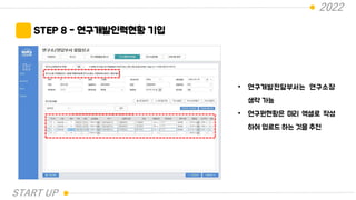 2022
STEP 8 - 연구개발인력현황 기입
• 연구개발전담부서는 연구소장
생략 가능
• 연구원현황은 미리 엑셀로 작성
하여 업로드 하는 것을 추천
START UP
 