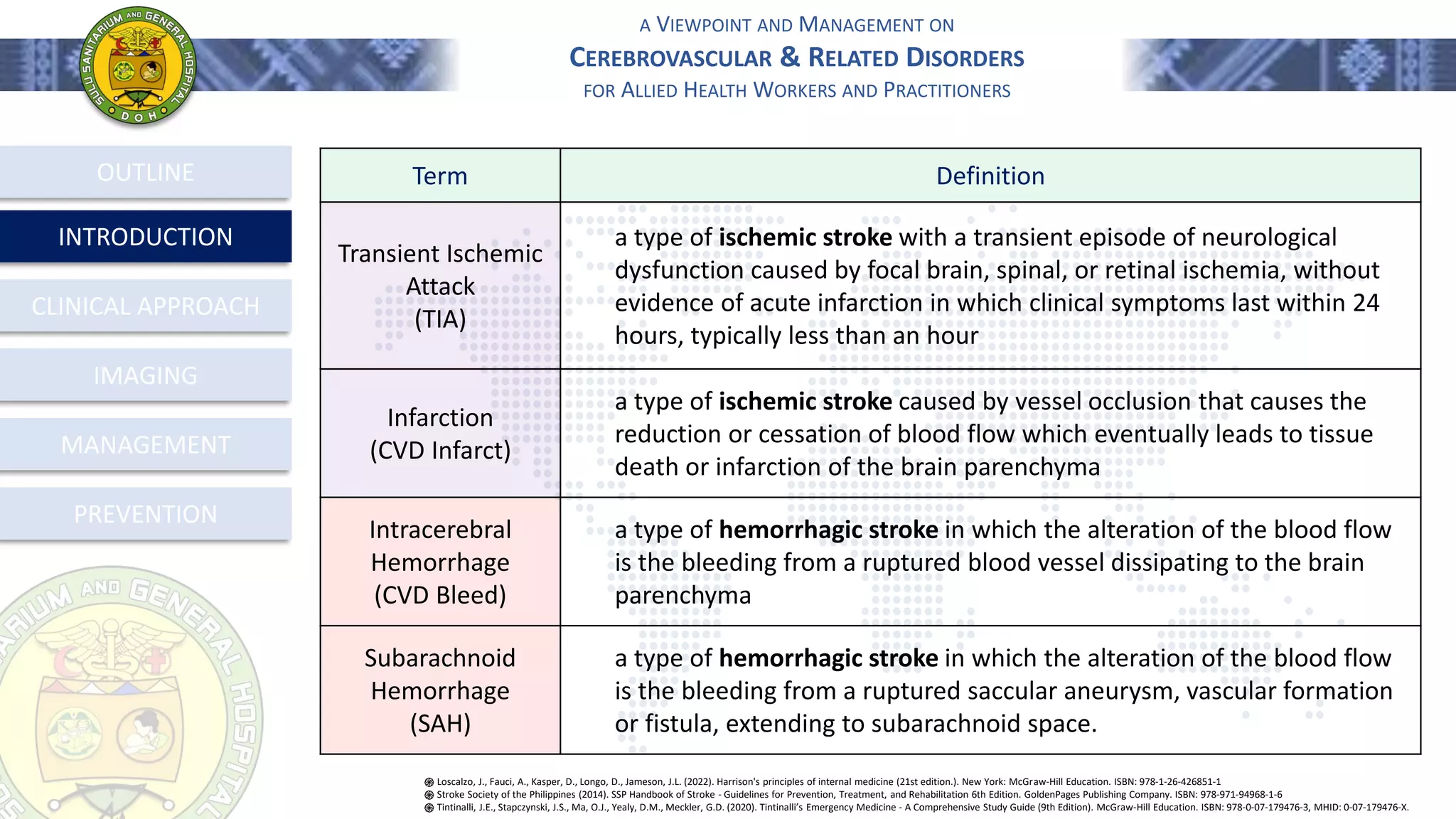2022 Stroke Lecture (Updated Guidelines).pdf
