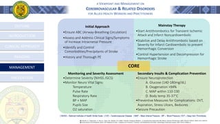 A VIEWPOINT AND MANAGEMENT ON
CEREBROVASCULAR & RELATED DISORDERS
FOR ALLIED HEALTH WORKERS AND PRACTITIONERS
OUTLINE
INTRODUCTION
CLINICAL APPROACH
MANAGEMENT
PREVENTION
Initial Approach
•Ensure ABC (Airway-Breathing Circulation)
•Assess and Address Clinical Signs/Symptoms
of Increase Intracranial Pressure
•Identify and Control
Comorbidities/Precipitants of Stroke
•History and Thorough PE
Mainstay Therapy
•Start Antithrombotics for Transient Ischemic
Attack and Infarct Noncardioembolic
•Stabilize and Delay Antithrombotic based on
Severity for Infarct Cardioembolic to prevent
Hemorrhagic Conversion
•Control Hypertension and Decompression for
Hemorrhagic Stroke
Monitoring and Severity Assessment
•Determine Severity (NIHSS /GCS)
•Monitor Neuro Vital Signs:
Temperature
Pulse Rate
Respiratory Rate
BP + MAP
Pupils Size
O2 saturation
Secondary Insults & Complication Prevention
•Ensure Neuroprotection
A. Glucose (140-180mg/dL)
B. Oxygenation >94%
C. MAP within 110-130
D. Body temp 35-37°C
•Preventive Measures for Complications: DVT,
Aspiration, Stress Ulcers, Bedsores
•Seizure Precaution
CORE
֍ Tintinalli, J.E., Stapczynski, J.S., Ma, O.J., Yealy, D.M., Meckler, G.D. (2020). Tintinalli’s Emergency Medicine - A Comprehensive Study Guide (9th Edition). McGraw-Hill Education. ISBN: 978-0-07-179476-3, MHID: 0-07-179476-X.
֍ Stroke Society of the Philippines (2014). SSP Handbook of Stroke - Guidelines for Prevention, Treatment, and Rehabilitation 6th Edition. GoldenPages Publishing Company. ISBN: 978-971-94968-1-6
| NIHSS – National Institutes of Health Stroke Scale | CVD – Cerebrovascular Disease | MAP – Mean Arterial Pressure | BP – Blood Pressure | DVT – Deep Vein Thrombosis
IMAGING
 