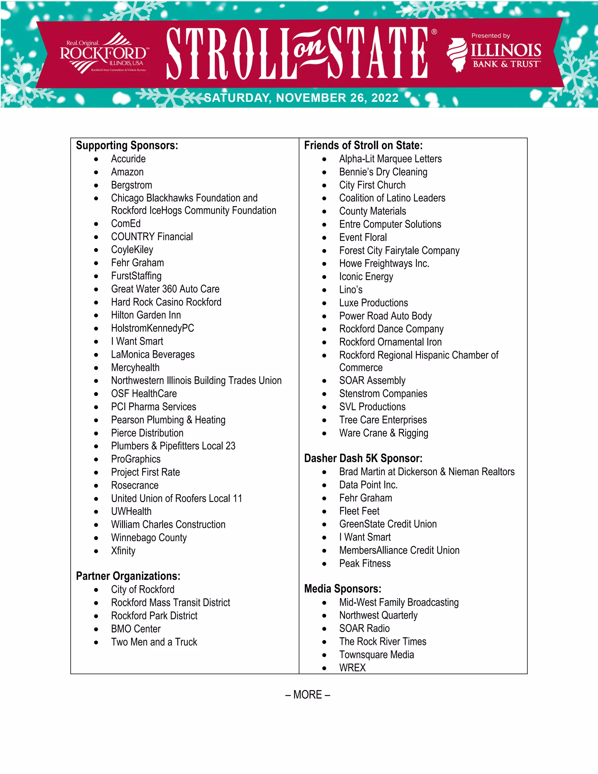 Supporting Sponsors:
• Accuride
• Amazon
• Bergstrom
• Chicago Blackhawks Foundation and
Rockford IceHogs Community Foundation
• ComEd
• COUNTRY Financial
• CoyleKiley
• Fehr Graham
• FurstStaffing
• Great Water 360 Auto Care
• Hard Rock Casino Rockford
• Hilton Garden Inn
• HolstromKennedyPC
• I Want Smart
• LaMonica Beverages
• Mercyhealth
• Northwestern Illinois Building Trades Union
• OSF HealthCare
• PCI Pharma Services
• Pearson Plumbing & Heating
• Pierce Distribution
• Plumbers & Pipefitters Local 23
• ProGraphics
• Project First Rate
• Rosecrance
• United Union of Roofers Local 11
• UWHealth
• William Charles Construction
• Winnebago County
• Xfinity
Partner Organizations:
• City of Rockford
• Rockford Mass Transit District
• Rockford Park District
• BMO Center
• Two Men and a Truck
Friends of Stroll on State:
• Alpha-Lit Marquee Letters
• Bennie’s Dry Cleaning
• City First Church
• Coalition of Latino Leaders
• County Materials
• Entre Computer Solutions
• Event Floral
• Forest City Fairytale Company
• Howe Freightways Inc.
• Iconic Energy
• Lino’s
• Luxe Productions
• Power Road Auto Body
• Rockford Dance Company
• Rockford Ornamental Iron
• Rockford Regional Hispanic Chamber of
Commerce
• SOAR Assembly
• Stenstrom Companies
• SVL Productions
• Tree Care Enterprises
• Ware Crane & Rigging
Dasher Dash 5K Sponsor:
• Brad Martin at Dickerson & Nieman Realtors
• Data Point Inc.
• Fehr Graham
• Fleet Feet
• GreenState Credit Union
• I Want Smart
• MembersAlliance Credit Union
• Peak Fitness
Media Sponsors:
• Mid-West Family Broadcasting
• Northwest Quarterly
• SOAR Radio
• The Rock River Times
• Townsquare Media
• WREX
– MORE –
 