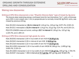 13
ORGANIC GROWTH THROUGH EXTENSIVE
DRILLING AND CONSOLIDATION TSX: SVM | NYSE AMERICAN SVM
Making new discoveries:
Drilling at HPG Mine discovered a new “Rhyolitic Breccia Dyke” type of broad Au-Ag zone:
The breccia dyke (extending along a northwest trend for two kilometres (“km”), with a thickness
up to 200 m and a depth over 1 km) is perpendicular to normally mined NE Ag-Pb-Zn veins, was
missed by previous drilling.
Hole ZK1315 intersected an 18.4 m interval @ 1.42 g/t Au, 122 g/t Ag, 0.97% Pb, 0.56% Zn
Hole ZK1511 intercepted a 31.8 m interval @ 1.14 g/t Au, 52 g/t Ag, 0.3% Pb, and 0.25% Zn.
PD2-570-15WCM cross-cut tunnel, cutting a 20.7 m interval @ 1.06 g/t Au, 122 g/t Ag,
1.33% Pb, and 1.48% Zn
Drilling at HPG Mine discovered high grade Au veins
Hole ZK2542 intersected 1.64 m true width of vein H16 @ 24.66 g/t Au
Hole ZK2342 intersected 2.09 m interval of vein H16 @ 8.93 g/t Au
Hole ZK1218 intersected 1.22 m true width of vein H17 @ 10.54 g/t Au
Hole ZK11206 intersected 1.10 m true width of vein H41W @ 2.86 g/t Au, 1,469 g/t Ag,
3.69% Pb, 2.33% Zn
Hole ZK11604 intersected 1.12 m true width of vein H40 @ 7.31 g/t Au, 100 g/t Ag, 1.78% Pb
Hole ZK2537 intercepted 1.58 m interval @ 17.1 g/t Au, 301 g/t Ag, and 18.66% Pb
 