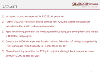 21
CATALYSTS TSX: SVM | NYSE AMERICAN SVM
1) Increased production expected for F2023 per guidance
2) Further 300,000+ metres of drilling planned for FY2023 to upgrade resources to
extend mine life, and to make new discoveries
3) Apply for a mining permit for the newly-acquired Kuanping gold-silver project and initiate
a 12,000 m drill program
4) Construct a 3,000 tonne per day flotation mill and 20 million m3 tailings storage facility
(TSF) to increase milling capacity to ~5,000 tonne per day
5) Obtain the mining permit for the BYP gold project and bring it back into production at
30,000-40,000 oz gold per year
 