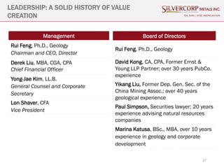 27
LEADERSHIP: A SOLID HISTORY OF VALUE
CREATION TSX: SVM | NYSE AMERICAN SVM
Management
Rui Feng, Ph.D., Geology
Chairman and CEO, Director
Derek Liu, MBA, CGA, CPA
Chief Financial Officer
Yong-Jae Kim, LL.B.
General Counsel and Corporate
Secretary
Lon Shaver, CFA
Vice President
Board of Directors
Rui Feng, Ph.D., Geology
David Kong, CA, CPA, Former Ernst &
Young LLP Partner; over 30 years PubCo.
experience
Yikang Liu, Former Dep. Gen. Sec. of the
China Mining Assoc.; over 40 years
geological experience
Paul Simpson, Securities lawyer; 20 years
experience advising natural resources
companies
Marina Katusa, BSc., MBA, over 10 years
experience in geology and corporate
development
 