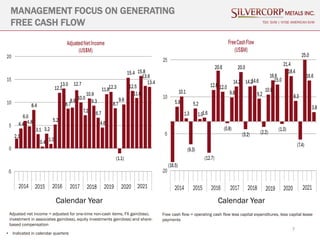7
MANAGEMENT FOCUS ON GENERATING
FREE CASH FLOW TSX: SVM | NYSE AMERICAN SVM
Free cash flow = operating cash flow less capital expenditures, less capital lease
payments
Adjusted net income = adjusted for one-time non-cash items, FX gain(loss),
investment in associates gain(loss), equity investments gain(loss) and share-
based compensation
• Indicated in calendar quarters
Calendar Year Calendar Year
 