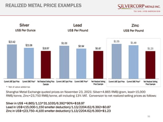 Silvercorp Corporate Presentation | PPT