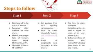 Steps to follow
11
Step 3
● Pay fees for exam
whenever
intimation arrives in
mail & appear in
exam as per your
choice of c...