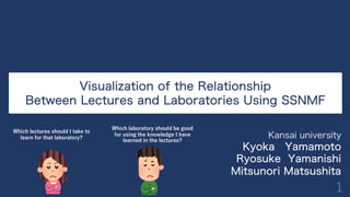 Visualization of the Relationship
Between Lectures and Laboratories Using SSNMF
Kansai university
Kyoka Yamamoto
Ryosuke Yamanishi
Mitsunori Matsushita
Which lectures should I take to
learn for that laboratory?
Which laboratory should be good
for using the knowledge I have
learned in the lectures?
1
 