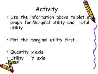 2022 The Theory of Utility .New ppt.pptx