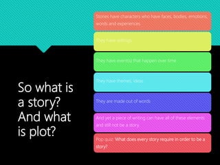So what is
a story?
And what
is plot?
Stories have characters who have faces, bodies, emotions,
words and experiences
They have settings
They have event(s) that happen over time
They have themes, ideas
They are made out of words
And yet a piece of writing can have all of these elements
and still not be a story.
Pop quiz: What does every story require in order to be a
story?
 
