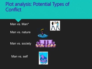 Plot analysis: Potential Types of
Conflict
Man vs. nature
Man vs. society
Man vs. self
Man vs. Man*
 