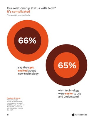 2022 Meta trends report.pdf