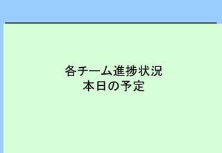 各チーム進捗状況
本日の予定
 