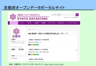 京都府オープンデータポータルサイト
出典：京都市オープンデータポータルサイト | https://data.city.kyoto.lg.jp/
 