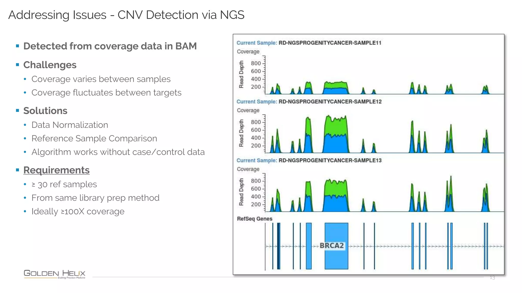 13
Addressing Issues - CNV Detection via NGS
 Detected from coverage data in BAM
 Challenges
• Coverage varies between samples
• Coverage fluctuates between targets
 Solutions
• Data Normalization
• Reference Sample Comparison
• Algorithm works without case/control data
 Requirements
• ≥ 30 ref samples
• From same library prep method
• Ideally ≥100X coverage
 
