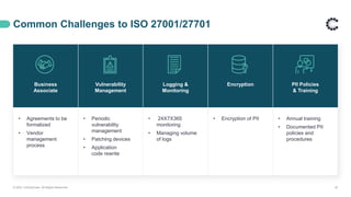 Common Challenges to ISO 27001/27701
Business
Associate
Vulnerability
Management
Logging &
Monitoring
Encryption PII Policies
& Training
• Agreements to be
formalized
• Vendor
management
process
• Periodic
vulnerability
management
• Patching devices
• Application
code rewrite
• 24X7X365
monitoring
• Managing volume
of logs
• Encryption of PII • Annual training
• Documented PII
policies and
procedures
© 2021 ControlCase. All Rights Reserved. 32
 