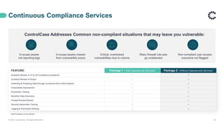 Continuous Compliance Services
ControlCase Addresses Common non-compliant situations that may leave you vulnerable:
© 2021 ControlCase. All Rights Reserved. 36
In-scope assets
not reporting logs
In-scope assets missed
from vulnerability scans
Critical, overlooked
vulnerabilities due to volume
Risky firewall rule sets
go undetected
Non-compliant user access
scenarios not flagged
FEATURE: Package 1 - With Cybersecurity Services* Package 2 - Without Cybersecurity Services*
Quarterly Review of 15 to 25 Compliance Questions ✓ ✓
Quarterly Review of Scope ✓ ✓
Collecting & Analyzing Data through connectors from client systems — ✓
Vulnerability Assessment ✓ —
Penetration Testing ✓ —
Sensitive Data Discovery ✓ —
Firewall Ruleset Review ✓ —
Security Awareness Training ✓ —
Logging & Automated Alerting ✓ —
* Hybrid package can be selected.
 