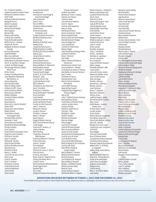 ACCESS Winter News | PDF